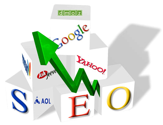 Best SEO Companies in San Diego